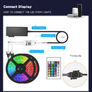 RGB Led Light Strip DC 12V With WIFI Controller SMD 5050 5m 10m 15m 20m 30m Neon Diode Ribbon Flexible Decoration For Room